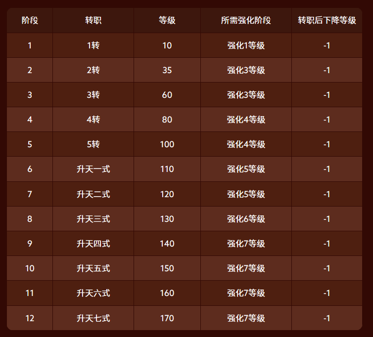 微信图片_2026-07-08_072145_111.png